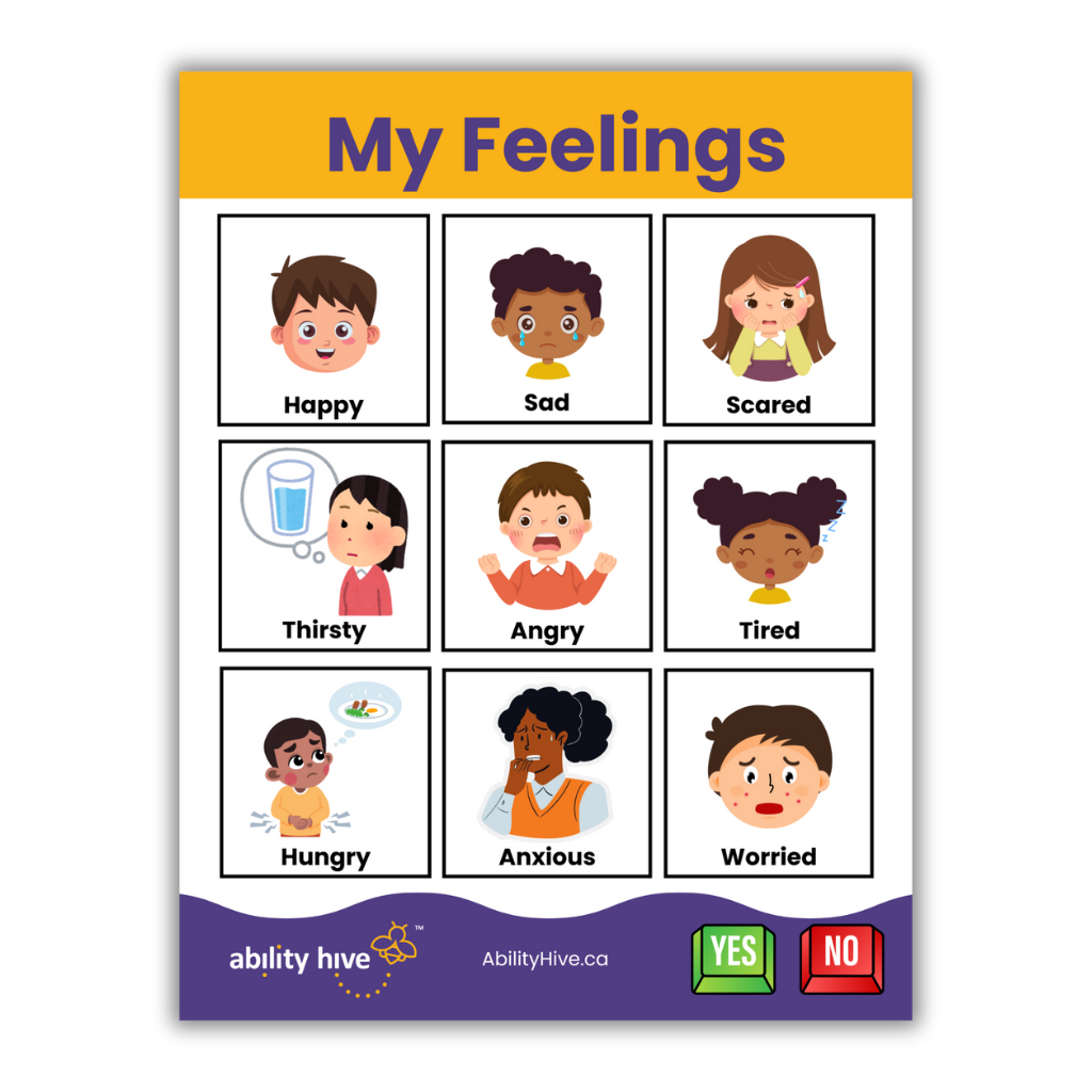 My feelings Communication board - english