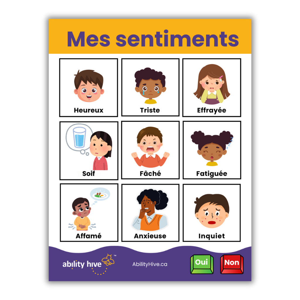 My feelings Communication board - french